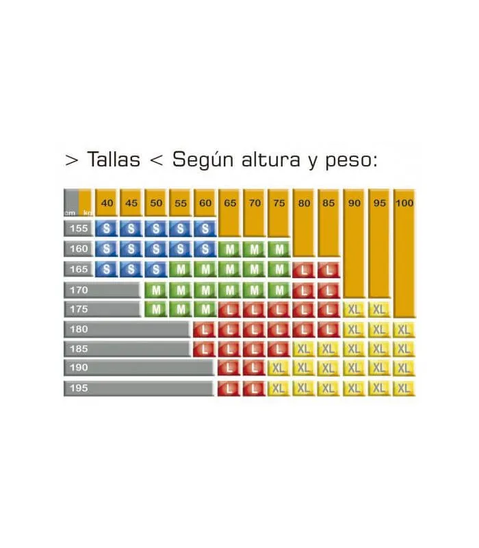 Calcetin Medilast Atletismo Verde